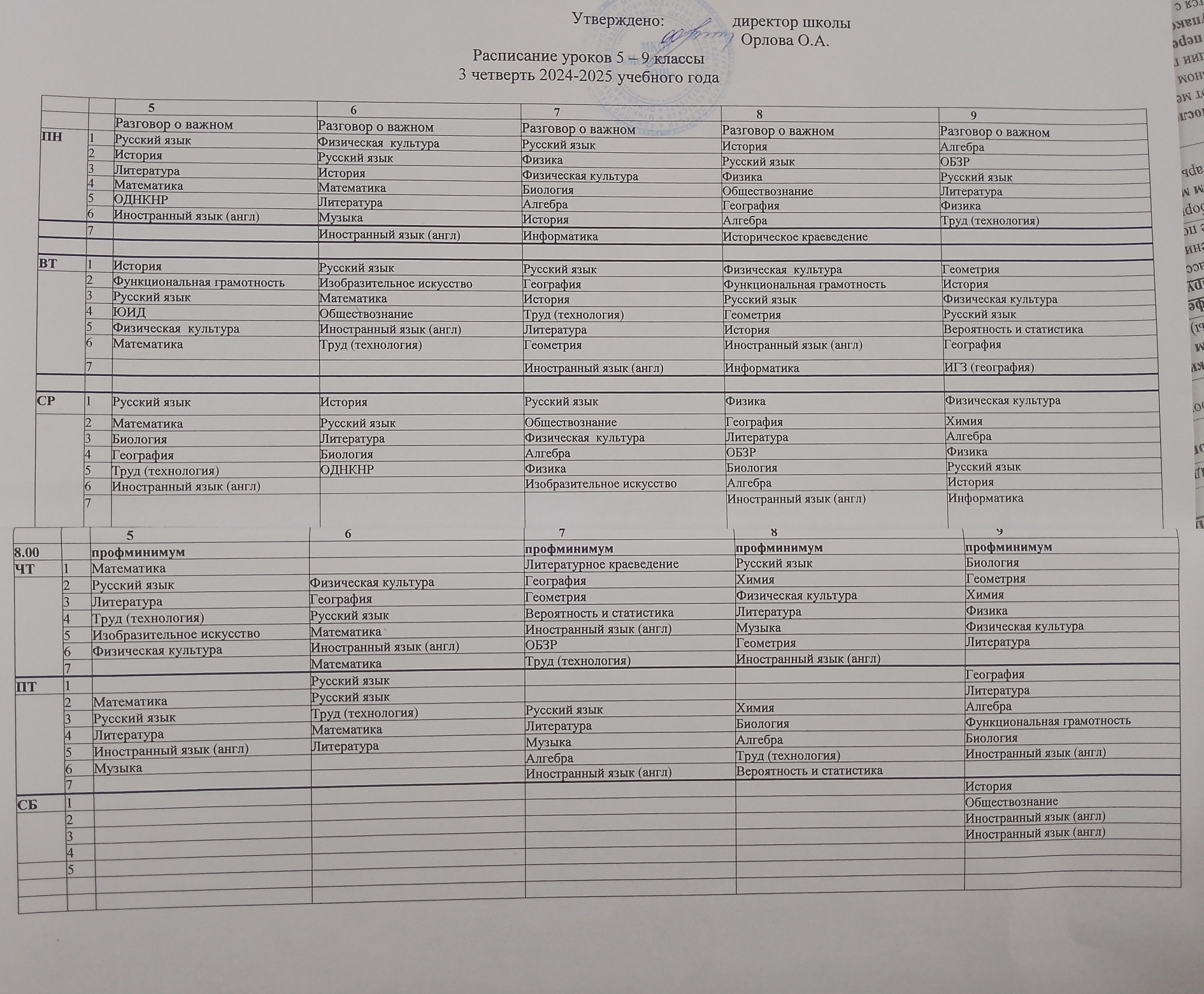 Расписание 5- 9кл. на 3 четверть 2024-2025 г.