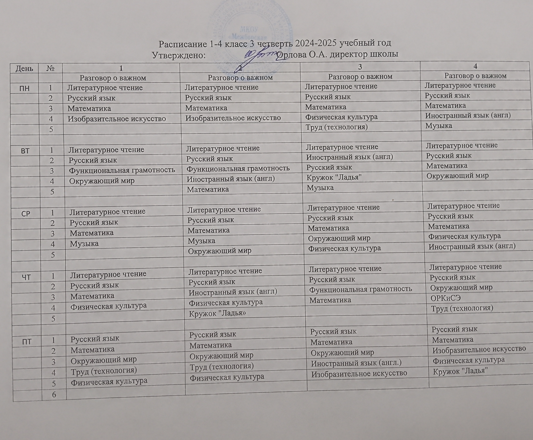 РАСПИСАНИЕ 1-4 КЛАСС 3 ЧЕТВЕРТЬ 2024-2025